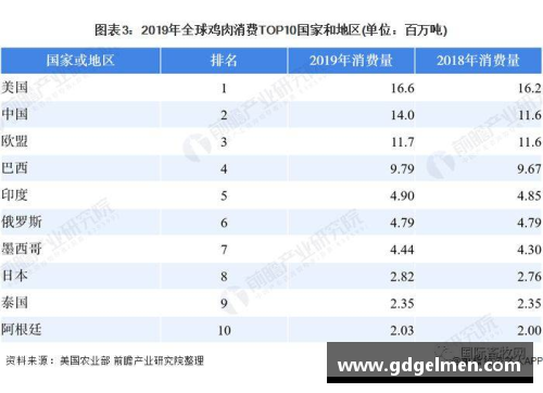 韩国足球世界排名分析及前景展望