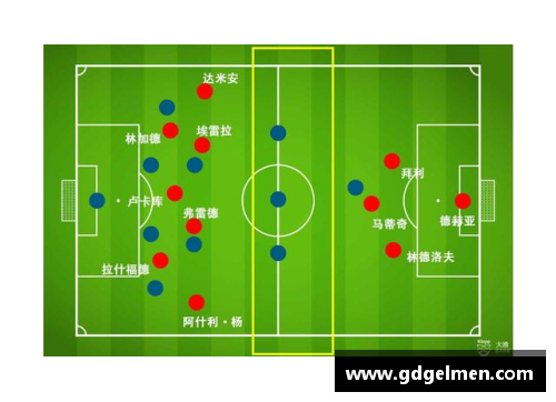 欧洲足球球员税收政策分析