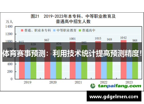 体育赛事预测：利用技术统计提高预测精度！